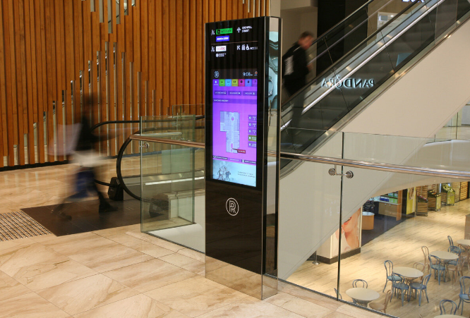 All About Digital Signage All About Digital Signage
